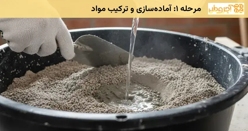 آماده‌سازی و ترکیب مواد بندکشی