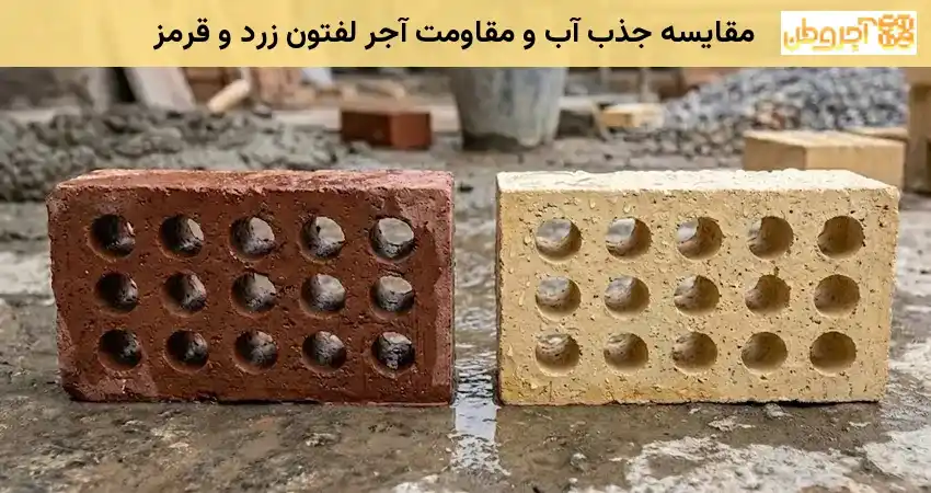 انواع آجر لفتون