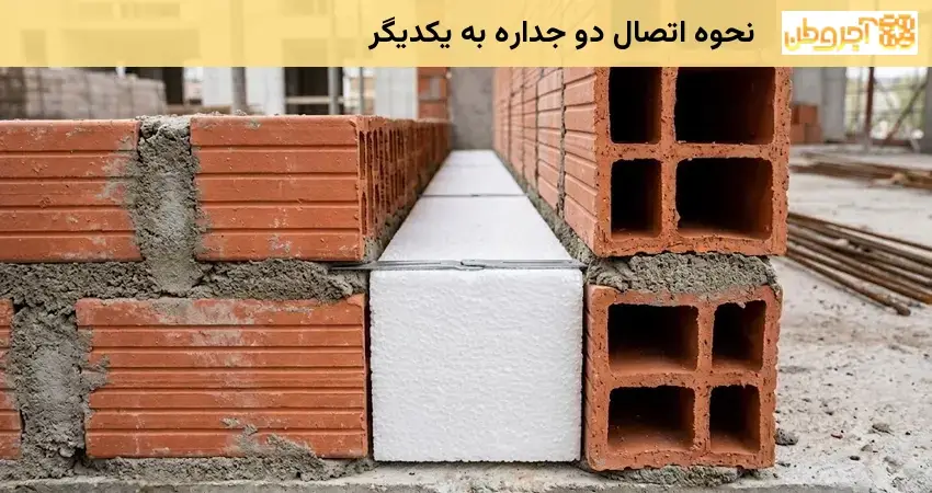 اتصال دو جداره سفالی به یکدیگر